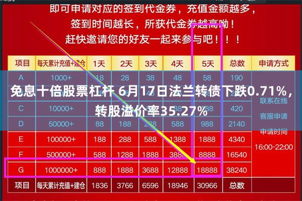 免息十倍股票杠杆 6月17日法兰转债下跌0.71%，转股溢价率35.27%